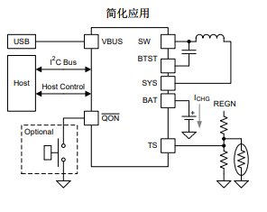 NR電感，貼片電感